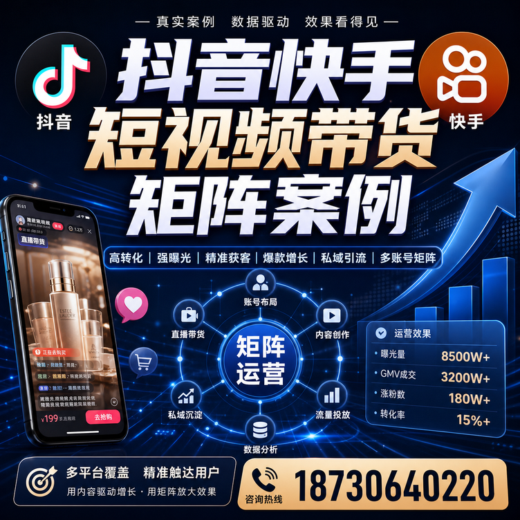 肇庆短视频带货团队多平台矩阵自动分发案例
