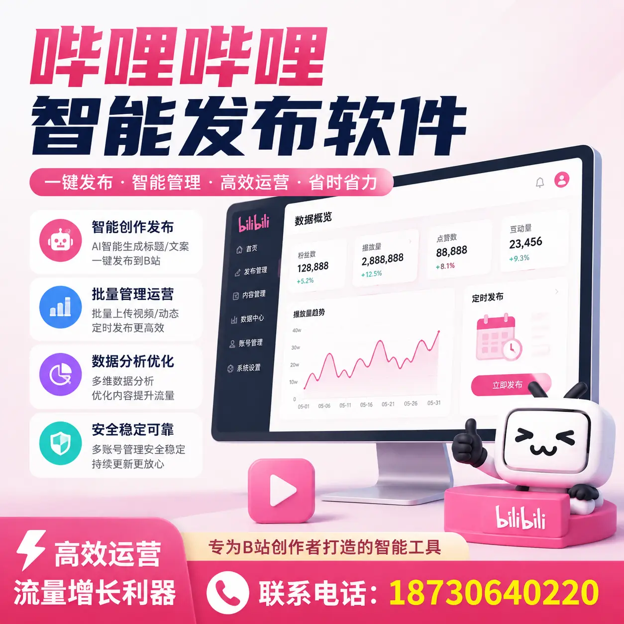 如何评估哔哩哔哩智能发布软件的ROI？肇庆 企业必读